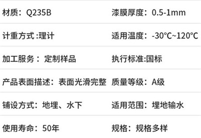 汕尾热浸塑钢管生产厂家产品性能特点